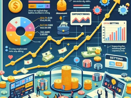 Pennsylvania’s Online Betting Boom: Market Growth and Economic Impact